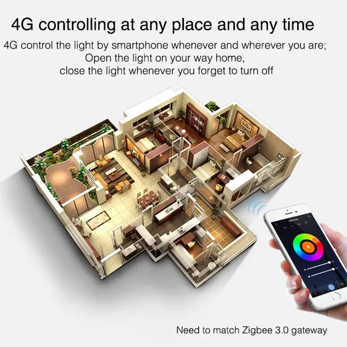 Ata boxer Zigbee RGB + CCT LED Ampoule 4W/6W/12W GU10 inda Smart Dimmable Projecteur Lampe FUT089Z R