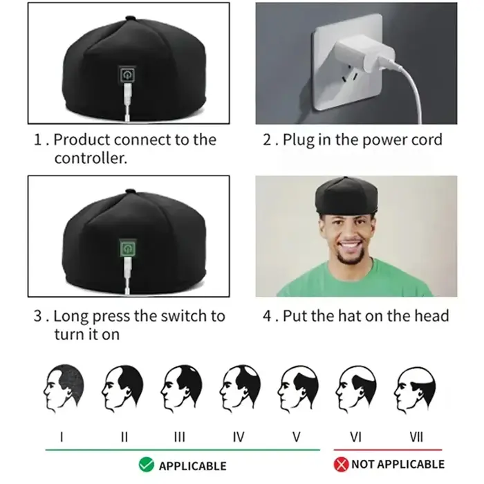 Chapeau de thérapie à la lumière rouge, dispositif proche infrarouge, casque de traitement LED pour 