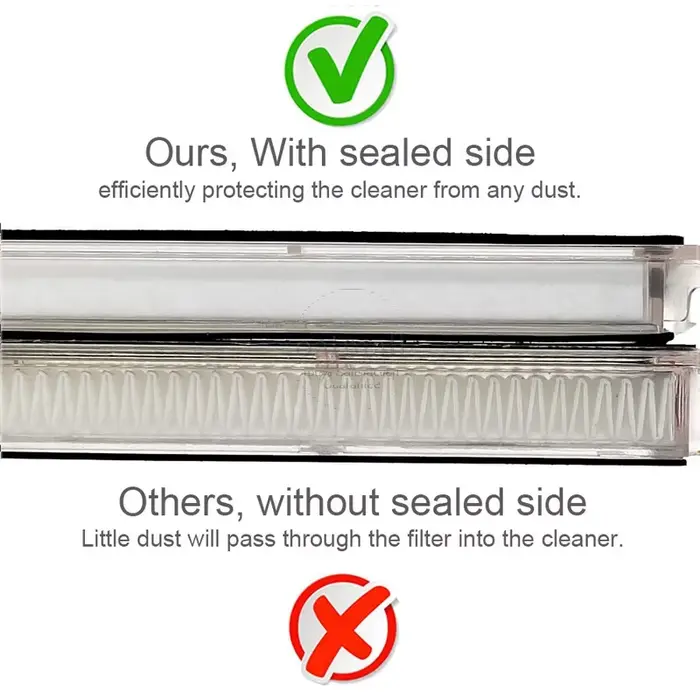 Filtre HEPA pour aspirateur Dreame L10s Pro / L10s Ultra / L10 Plus / D10 Plus / Z10 Pro, pièces de 