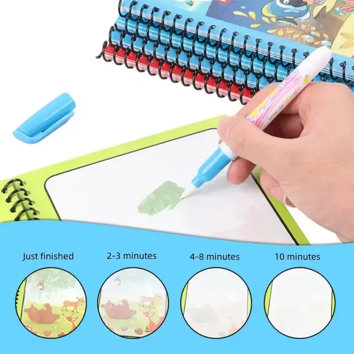 Livre de dessin à l'eau réutilisable, 1 pièce, livre d'eau magique, tampon de peinture magique sans 