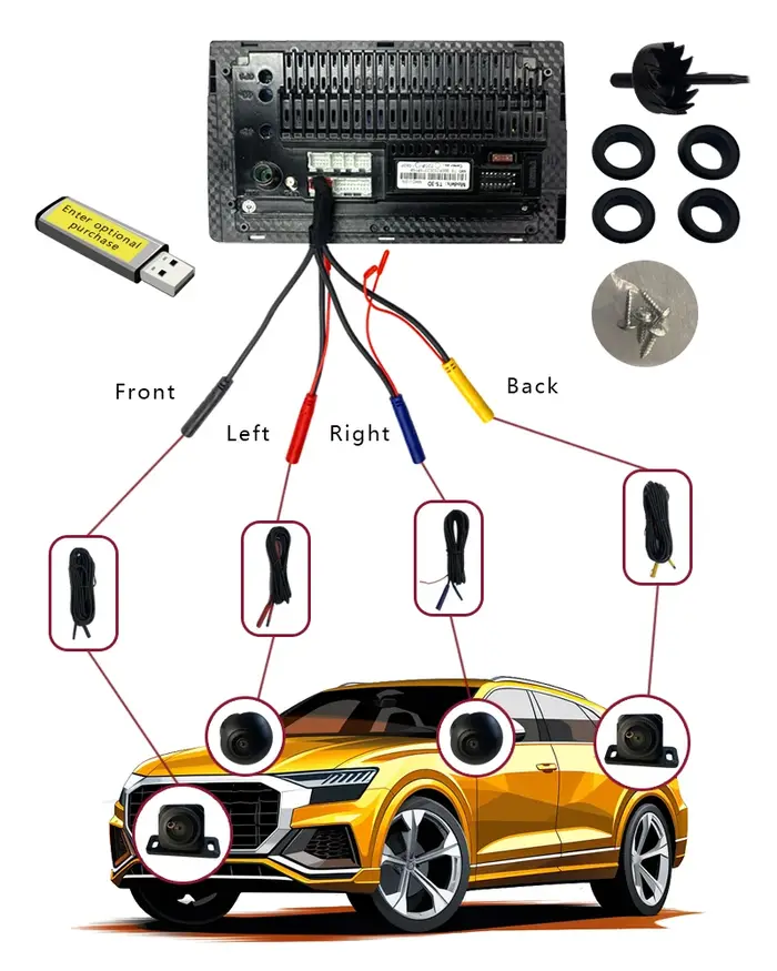 Caméra Panoramique 360° Pour Voitures Compatible Android Systeme Multimédia Navigation Parking Conduite Sécurité Occasions Spéciales