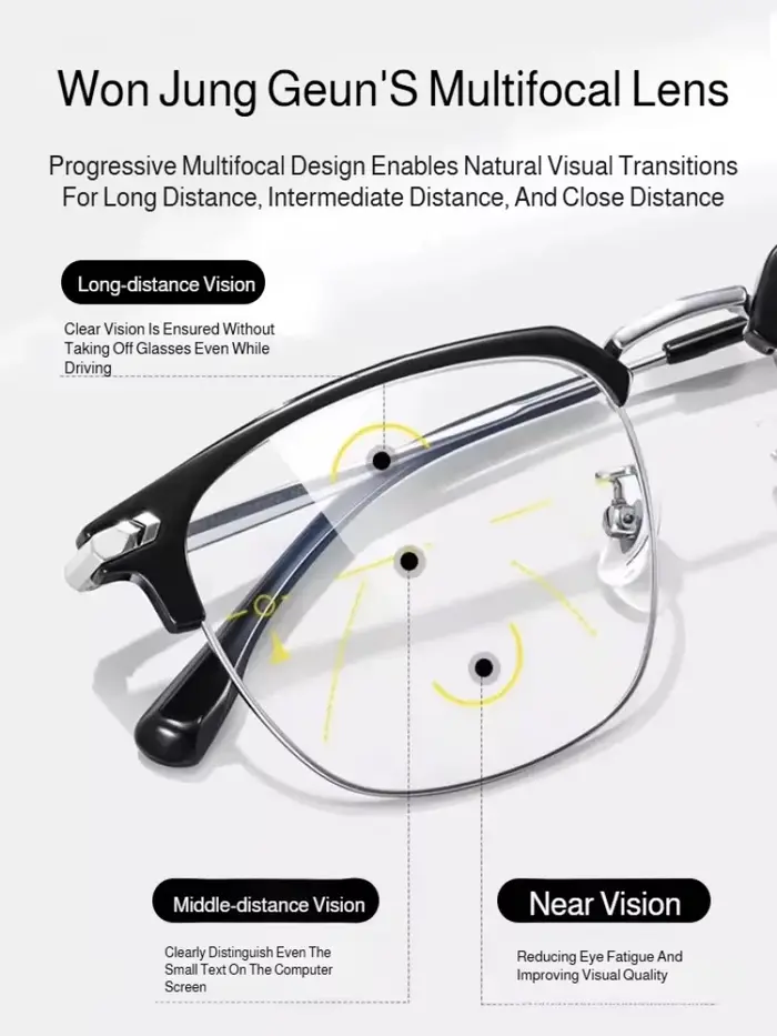 Lunettes de lecture intelligentes haute définition pour la vue de près et de loin, ajustement automa