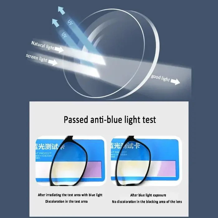 TR90 Anti-lumière bleue multifocale lunettes de lecture hommes femmes progressif près de loin lunett