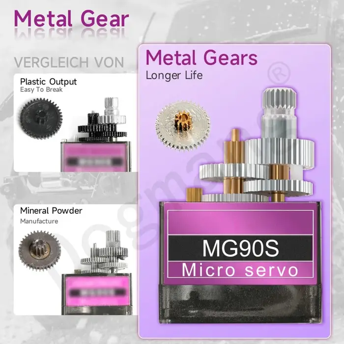MG90S Servo 1/2/4/10/20/50 pièces tout engrenage métallique 9g SG90 Version améliorée pour hélicoptè