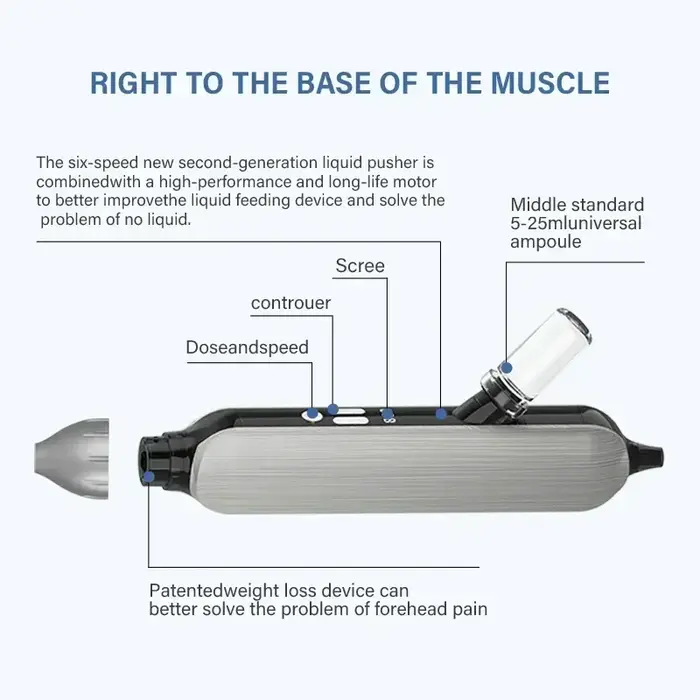 Pistolet d'injection d'eau haute pression 2 en 1, Machine de nettoyage du visage à Jet d'oxygène pou