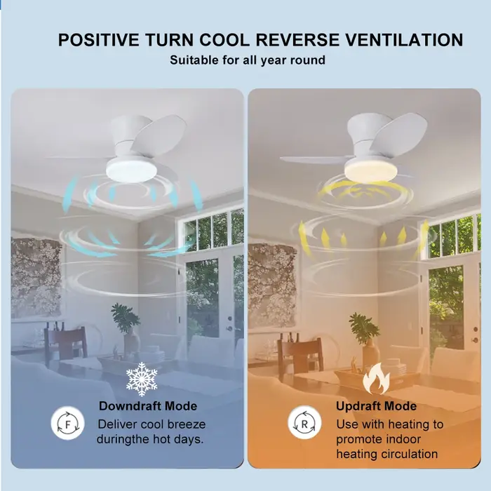 Lampes de ventilateur nordiques, chambres à coucher, salles d'étude, salles à manger, lampes de vent