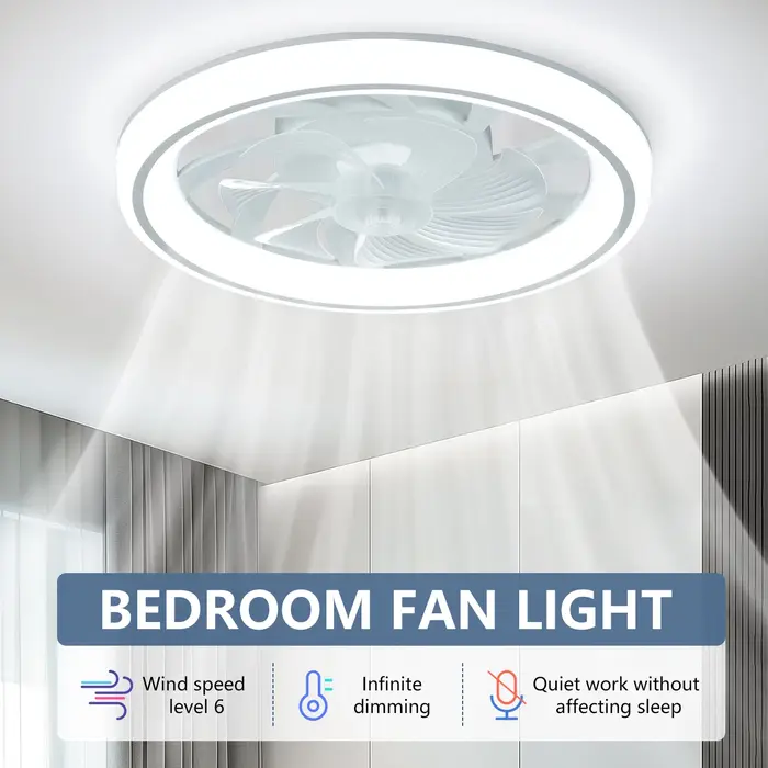 Ventilateur de plafond de 48 cm, ventilateur de plafond mince et silencieux avec télécommande, grada