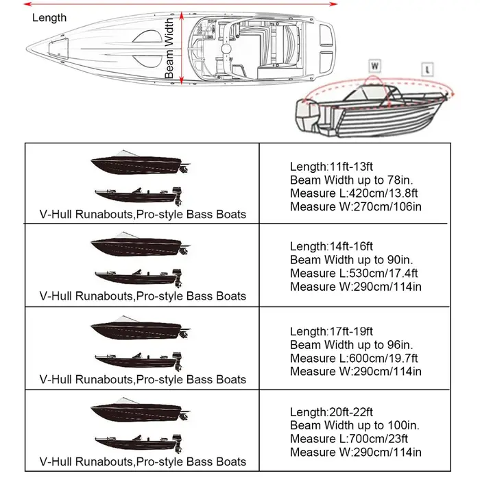 Housse de bateau de Ski de pêche robuste pour 11-13' 14-16' 17-19' 20-22', coque en V, imperméable, 