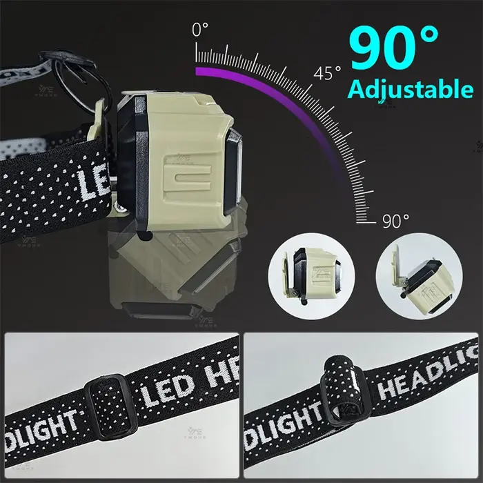 Lampe frontale ultralégère Super lumineuse 300000LM lumière rouge Vision nocturne pêche torche front