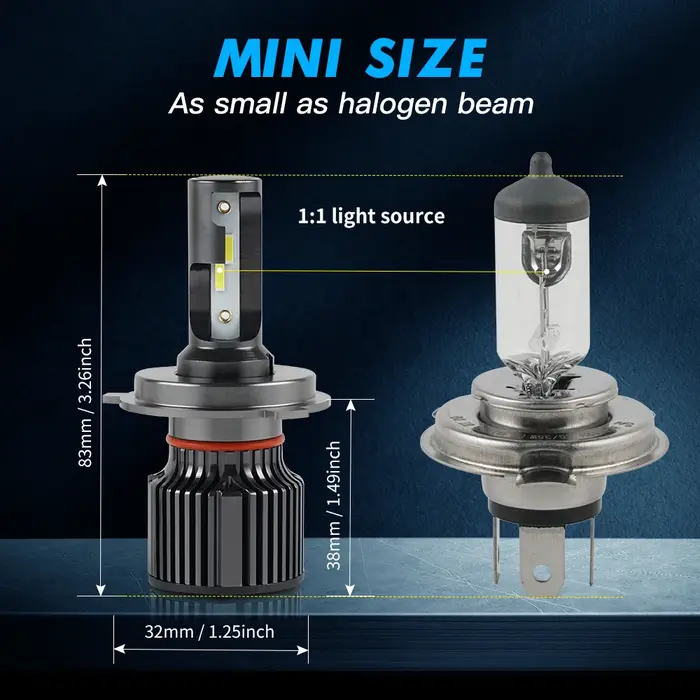 BEVINSEE Ampoule LED H4 H7 H11 50W 6000LM H1 H3 Ampoule LED 9004 9007 9008 Feux de route/croisement 