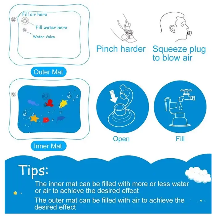 Tapis de jeu d'eau gonflable pour bébé temps du ventre éducation précoce coussin PVC sécurité développement sensoriel et motricité pour enfant occasions spéciales