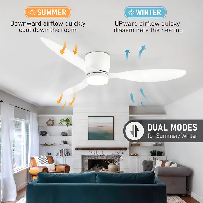 IRALAN ventilateur de plafond moderne avec lumière LED moteur à courant continu grand Volume d'air t