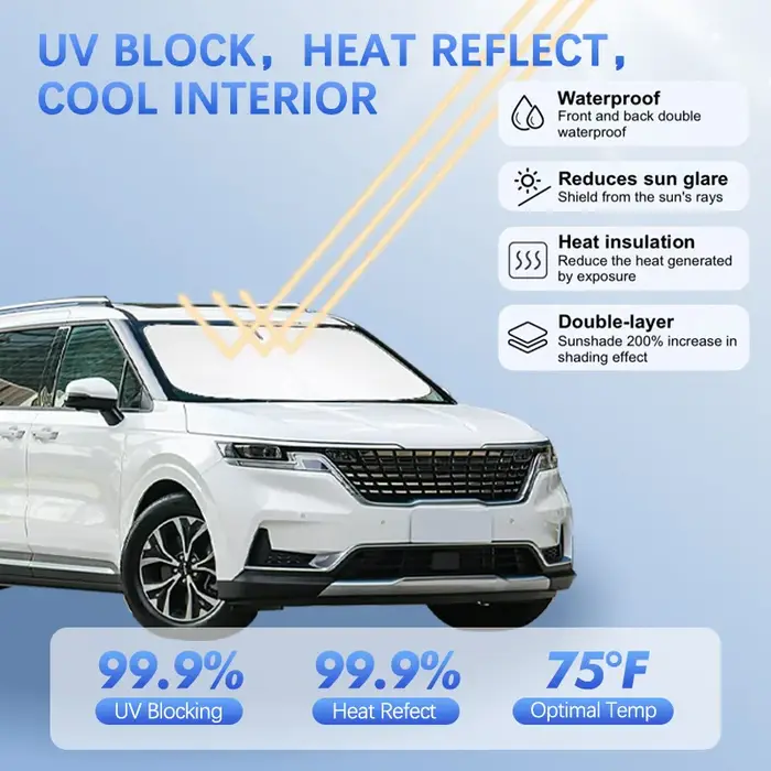 Pare-soleil pour pare-brise de voiture, pour KIA Carnival Sedona KA4 Ceed, blocs de protection contr