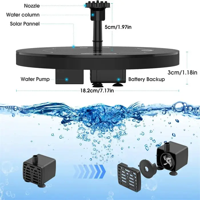 Fontaine d'eau solaire, piscine, étang, cascade, décoration de jardin, bain d'oiseaux en plein air, 