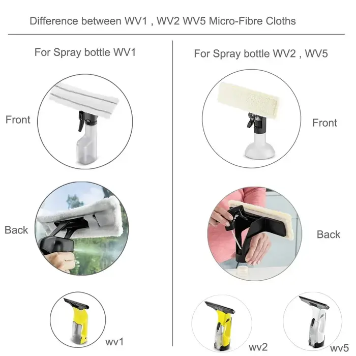 Chiffon de vadrouille lavable pour Karcher WV1 WV50 WV75 WV2 WV5, Machine de nettoyage de vitres de 