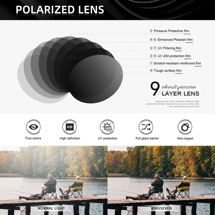 KINGSEVEN Original classique pilote hommes lunettes de soleil polarisées UV400 luxe rétro conduite l