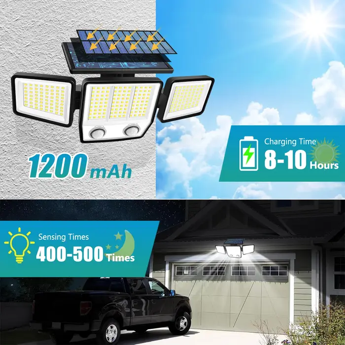 Lumière solaire 3000LM avec double détecteur de mouvement PIR 3 modes d'éclairage 270 °   Lumières d