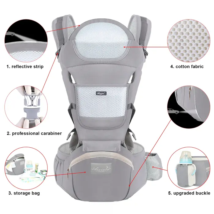 Sac à dos ergonomique pour bébé Electrolux, siège hipseat pour bébé, face à l'avant, kangourou ergon