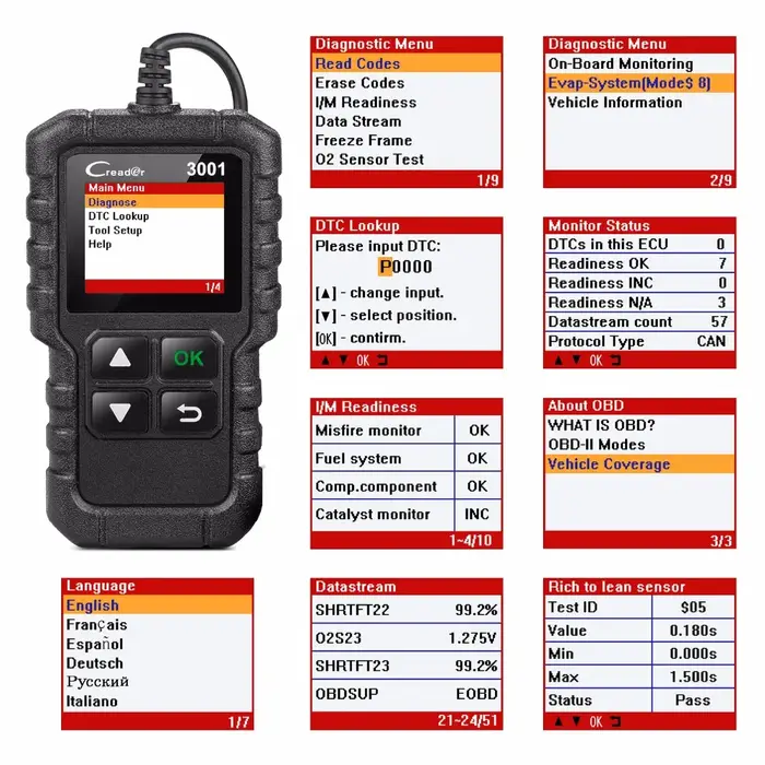LAUNCH-Outil de diagnostic Creader CR3001, lecteur de code OBD2, EAU de moteur, défaut automobile, O
