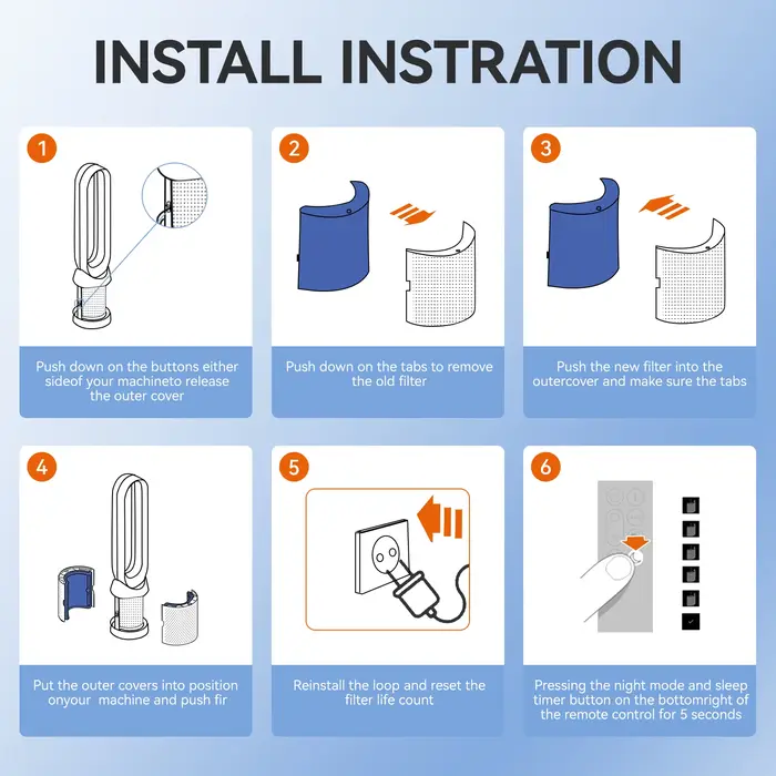Filtre HEPA au charbon de remplacement pour purificateur Dyson TP04 HP04 DP04 TP05 HP05 Pure Cool, s